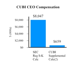 chart-913db1d9e628141fc97.jpg